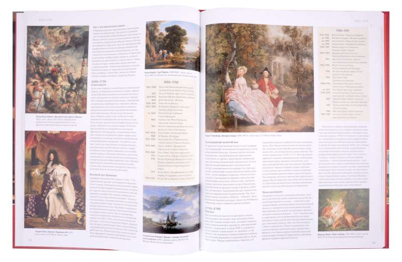 Art. Chronology. Facts. Styles. Trends. Illustrated Atlas