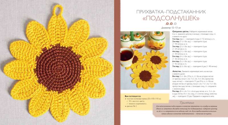 Knitted Pot Holders. More than 26 Author's Models