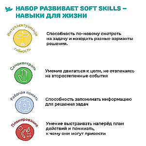 Управляем мышлением