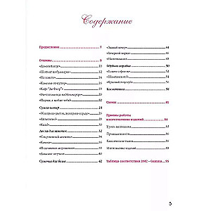 French Cross Stitch Embroidery. Icons of Style by Hélène Le Berre