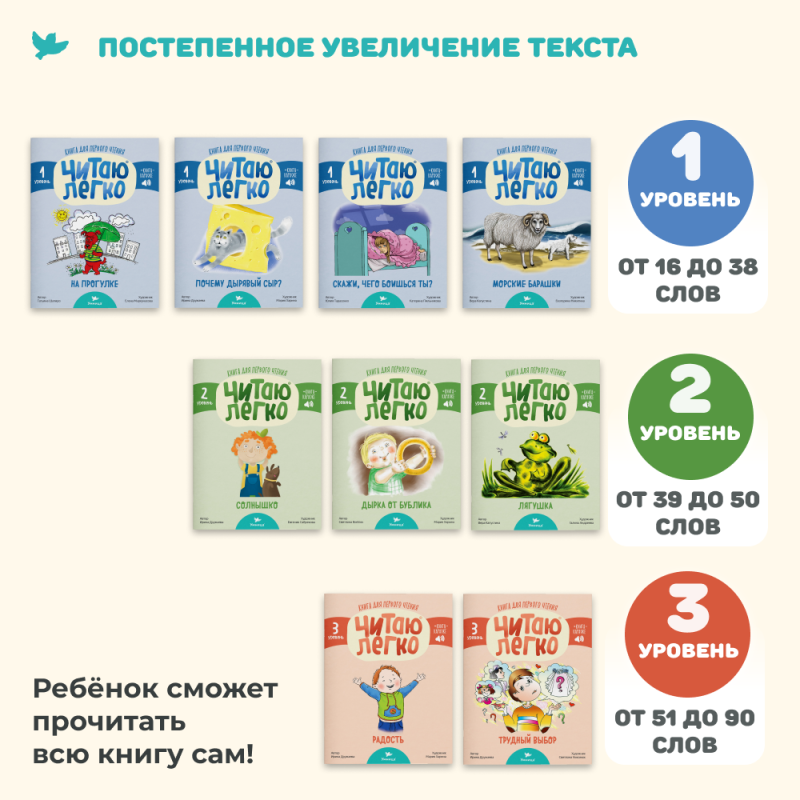 I Read Easily. Fox. Set of 9 Books