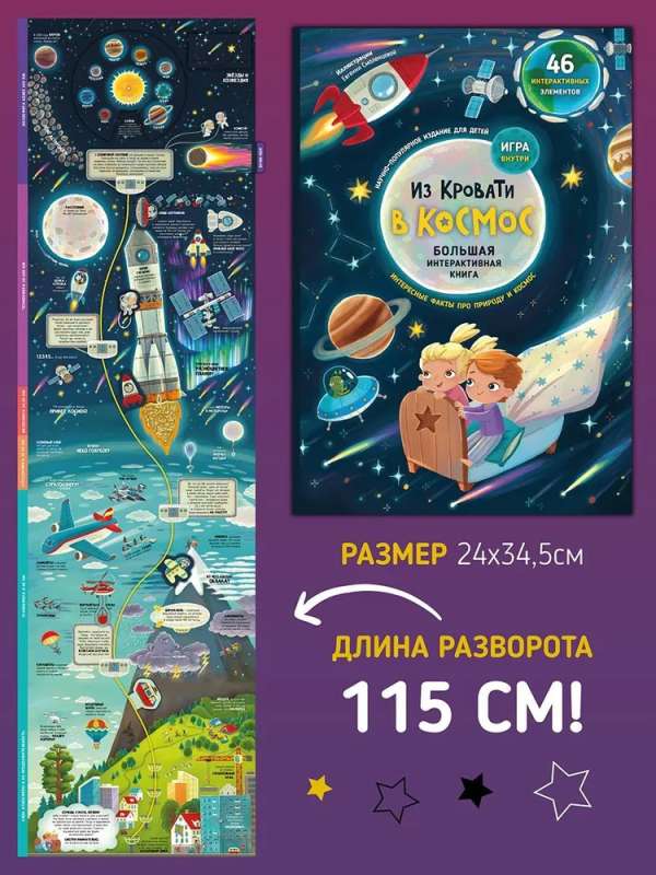 From Bed to Space. An Interactive Book