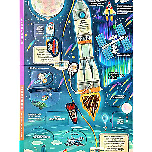 From Bed to Space. An Interactive Book