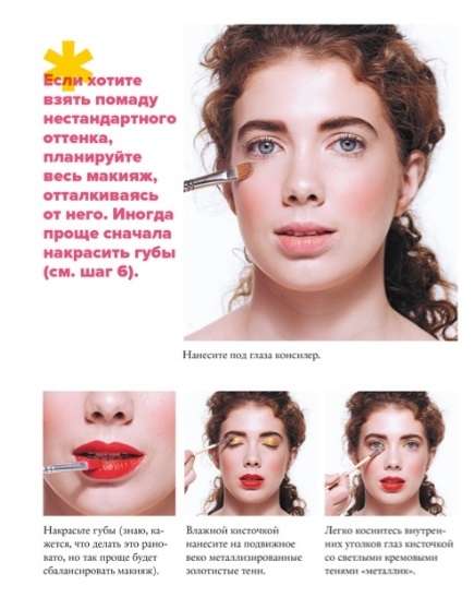 Smart Makeup. Creating an Image and Proper Skin Care