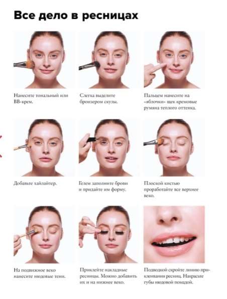 Smart Makeup. Creating an Image and Proper Skin Care