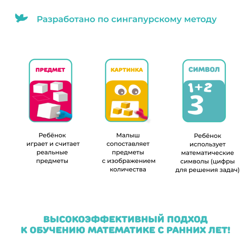 Learning Numbers. Workbook with Stickers. Mathematics for Children Aged 3-5