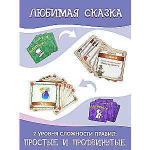 Galda spēle - Alises labirints. Meklējot trako cepurnieku