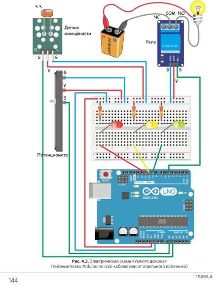 Scratch+Arduino. Set for Young Constructors