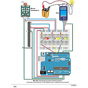 Scratch+Arduino. Set for Young Constructors