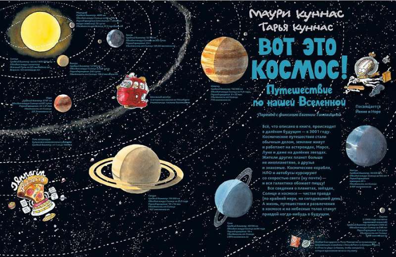 Lūk, tas ir kosmoss! Ceļojums pa mūsu Visumu