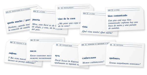 Spanische Sprache. Themenkarten zum Merken von Wörtern und Wort Kombinationen
