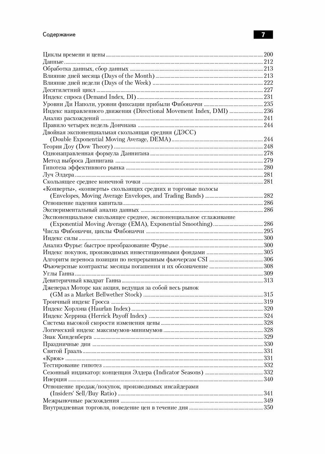 Techninių rinkos indikatorių enciklopedija