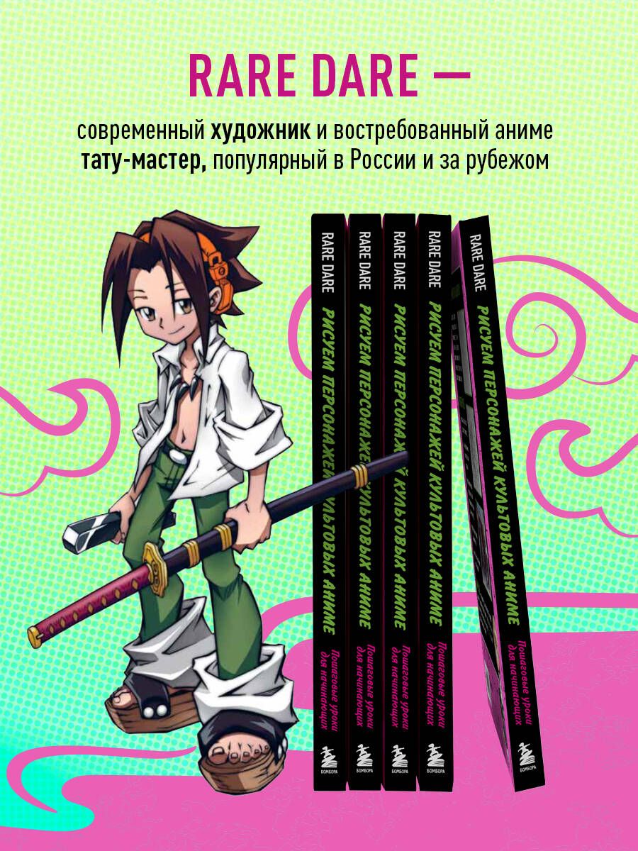 Rysowanie postaci kultowych anime. Krok po kroku lekcje dla początkujących