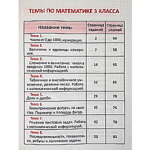 Development of Mathematical Abilities. 3rd Grade