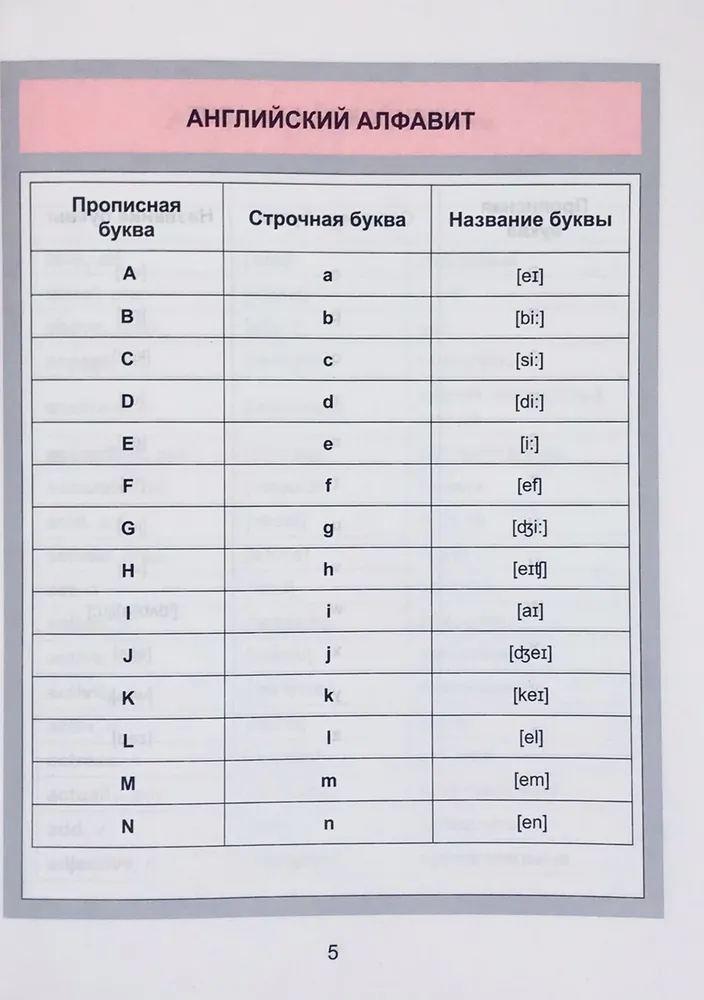 Englisch-Russisches und Russisch-Englisches Wörterbuch. 1-4 Klasse