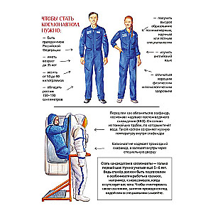 Rosyjska kosmos
