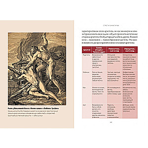 Die Rückkehr des Helden. Archetypische Geschichten, alte Rituale und neue Symbole in der Popkultur