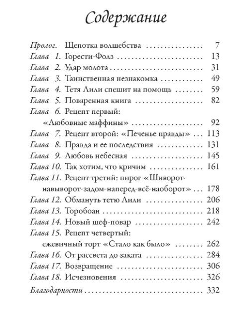 Pekarna Čudso. Recepte brīnumiem
