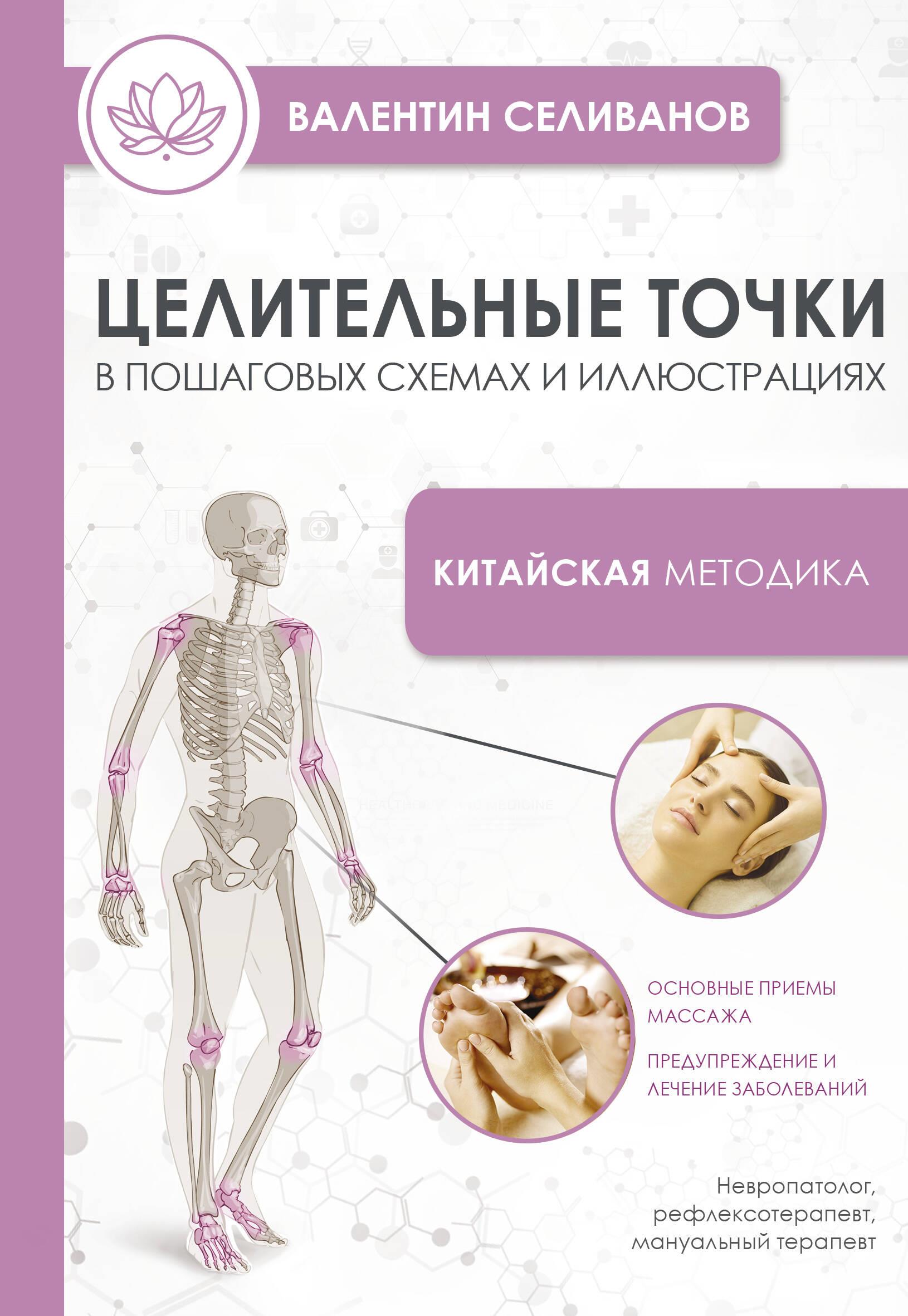 Dziedinošās punktes soli pa solim shēmās un ilustrācijās. Ķīniešu metode