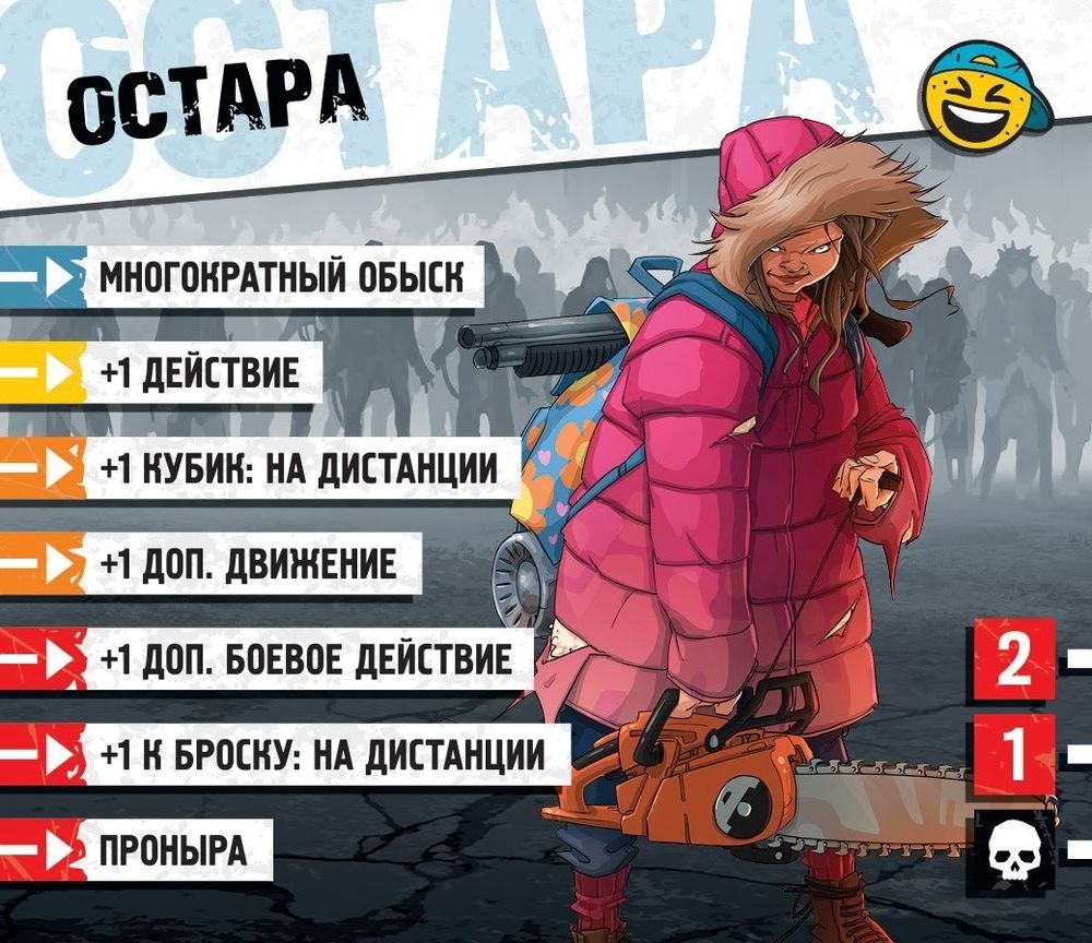 Galda spēle: Zombicide (2. izdevums)