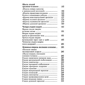 Fundamentals of Ayurvedic Medicine