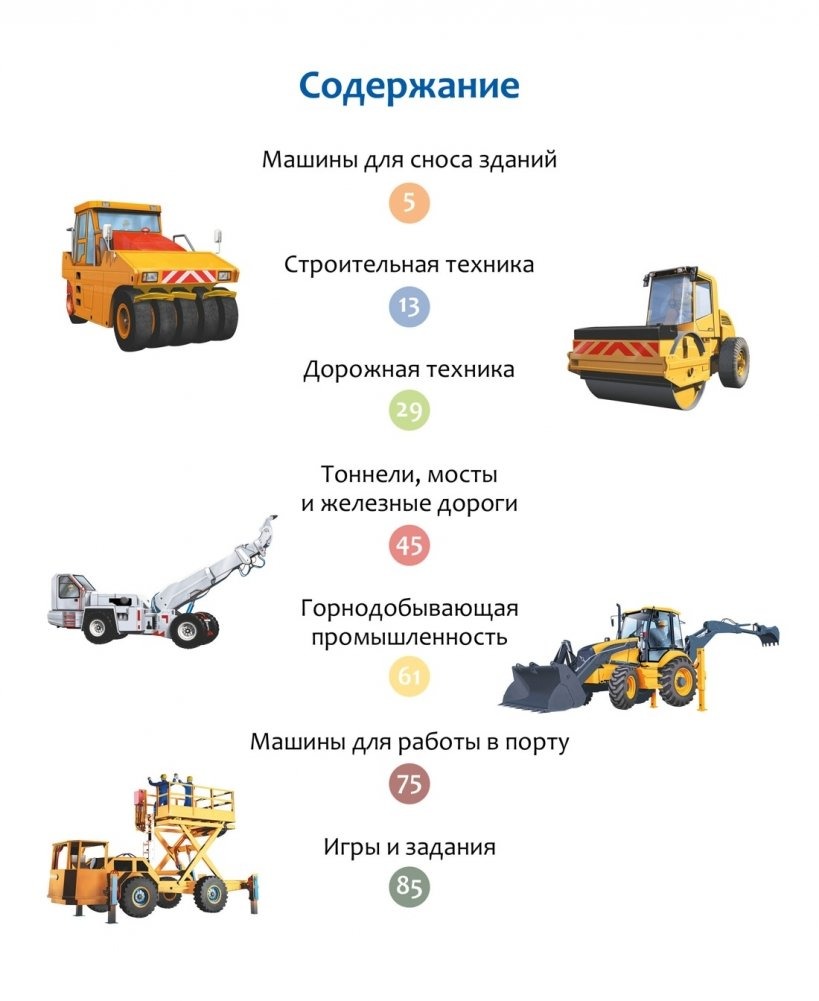 Машины на стройке: От бульдозера до башенного крана