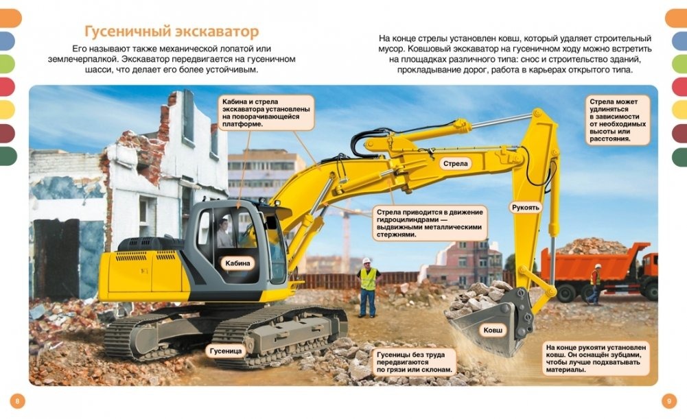 Машины на стройке: От бульдозера до башенного крана