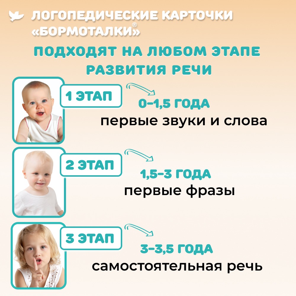 Rozwijające karty Bormotalka z mamą