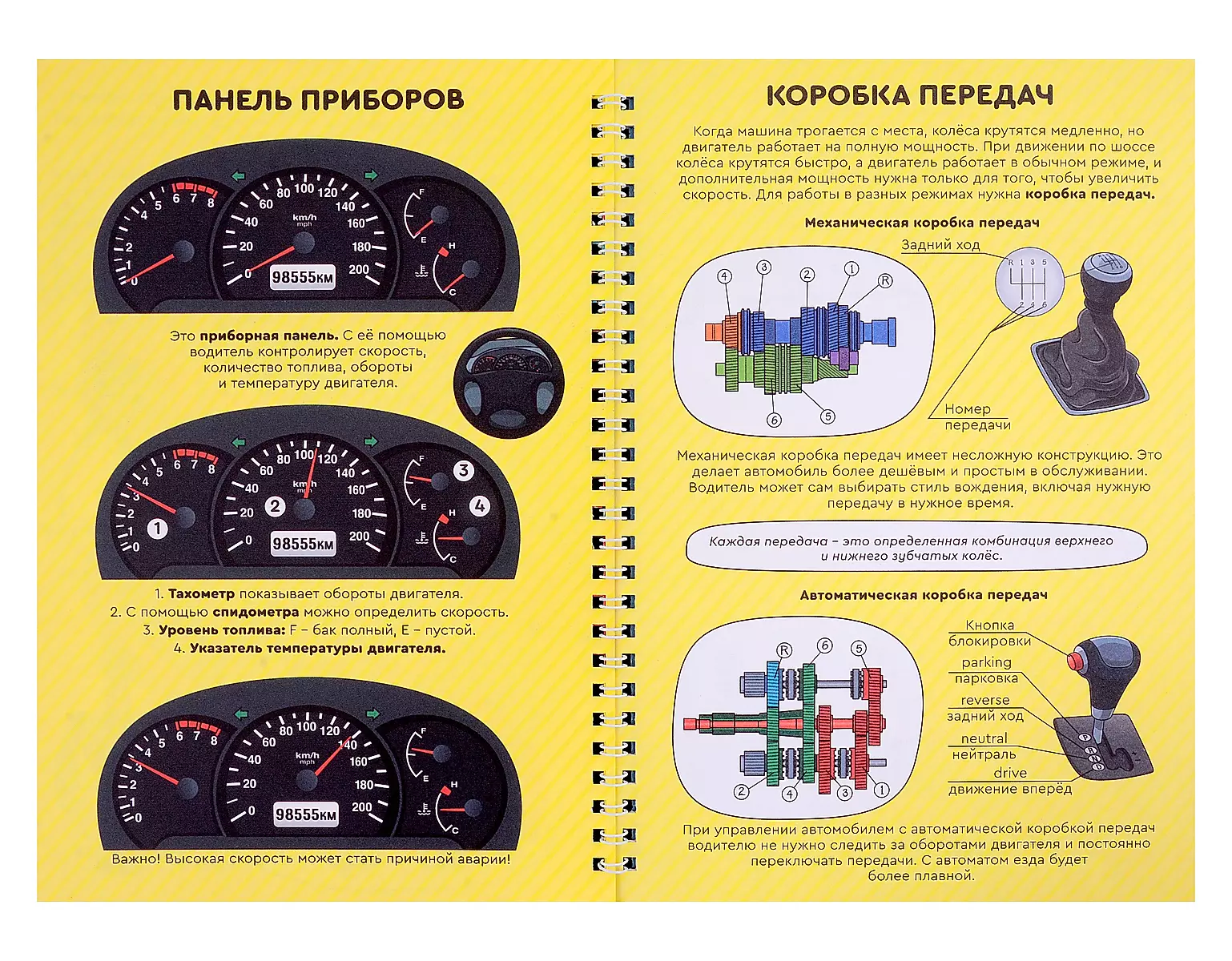 Kā ir iekārtots automobilis