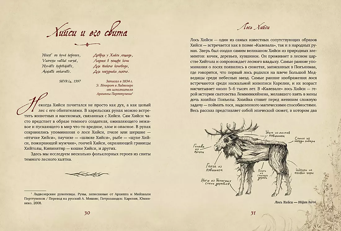 Karelian Gods. 300 Years before Kalevala. Ancient Codex