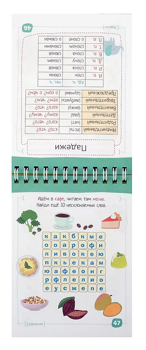 IQ bloks. Krievu valoda. Substantīvi bez kļūdām. 1-4 klase