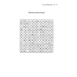 Sztuka przewidywania przyszłości. Sybilla