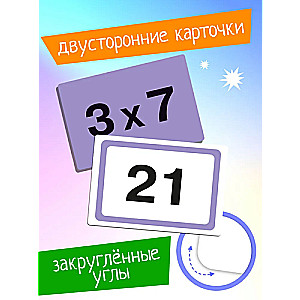 Zestaw kart edukacyjnych dla dzieci Tablica mnożenia