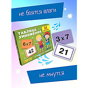 Zestaw kart edukacyjnych dla dzieci Tablica mnożenia
