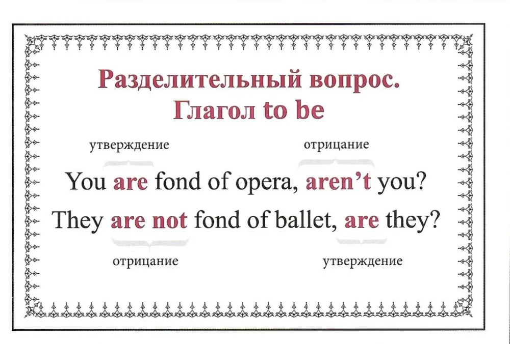 Speak English! Word Order in Sentences: Affirmation, Negation, Exclamation, Question. 29 Cards