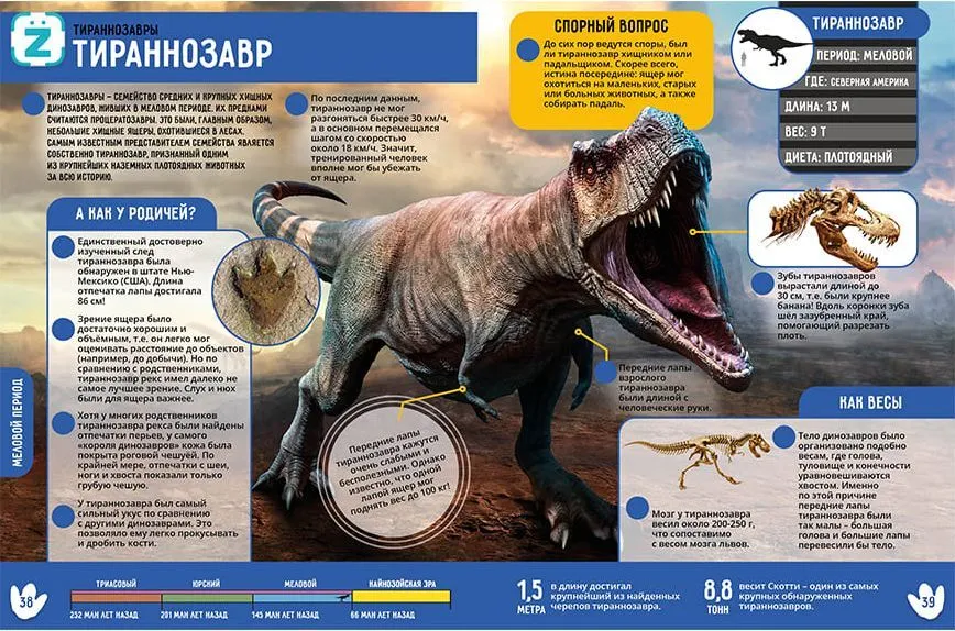 Dinozauri. 250 neticamu faktu