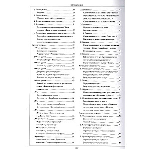 Atlas of Human Anatomy