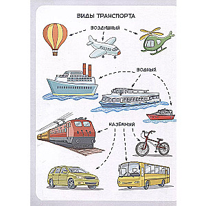 Samochody i transport. Dziecięca encyklopedia