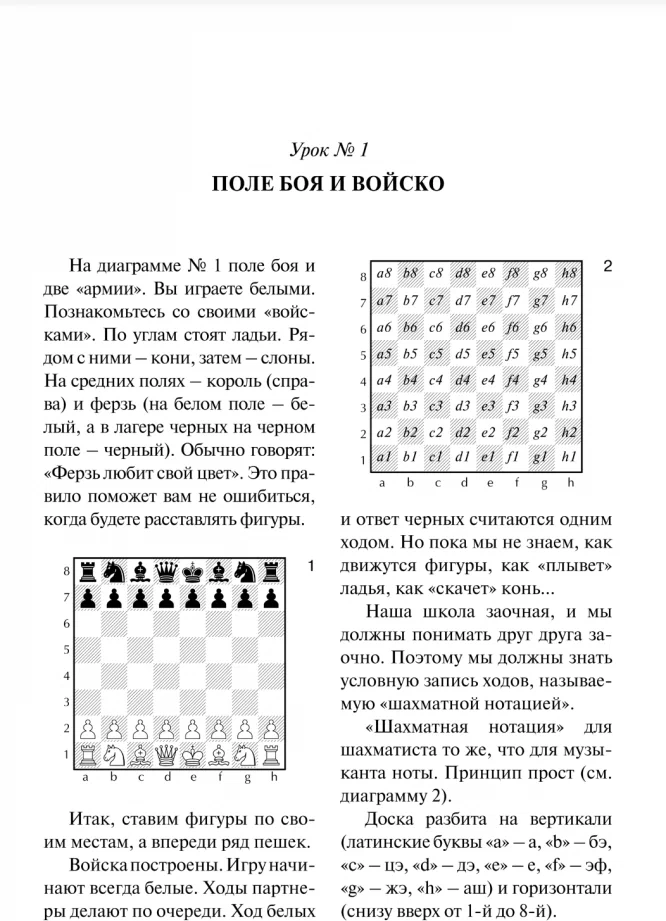 Chess Self-Tutor