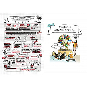 Ekonomia w komiksach. Tom 4. Dochody i finansowanie agentów ekonomicznych