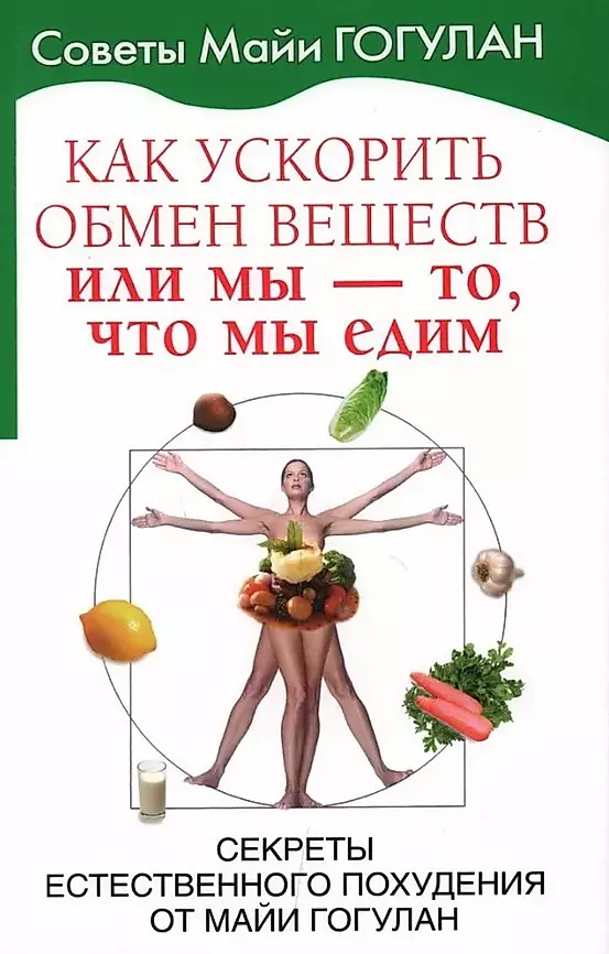 How to speed up metabolism or we are what we eat