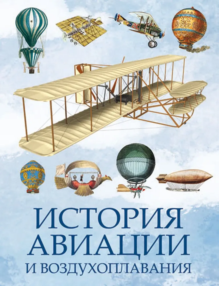 Historia lotnictwa i baloniarstwa