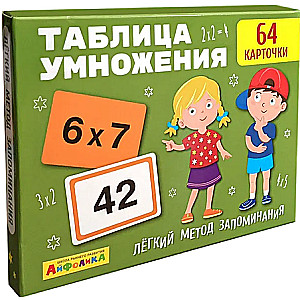 Zestaw kart edukacyjnych dla dzieci Tablica mnożenia