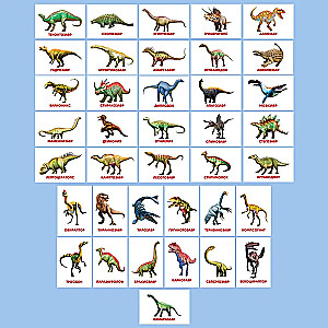 Karty rozwojowe Dinozaury