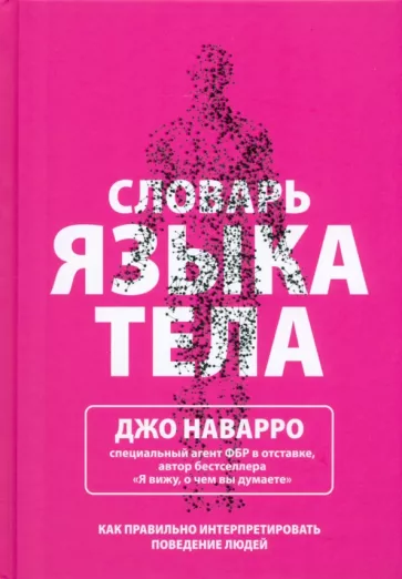 Słownik języka ciała