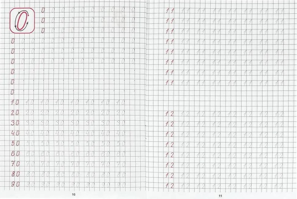 Calligraphic Writing. Writing Numbers