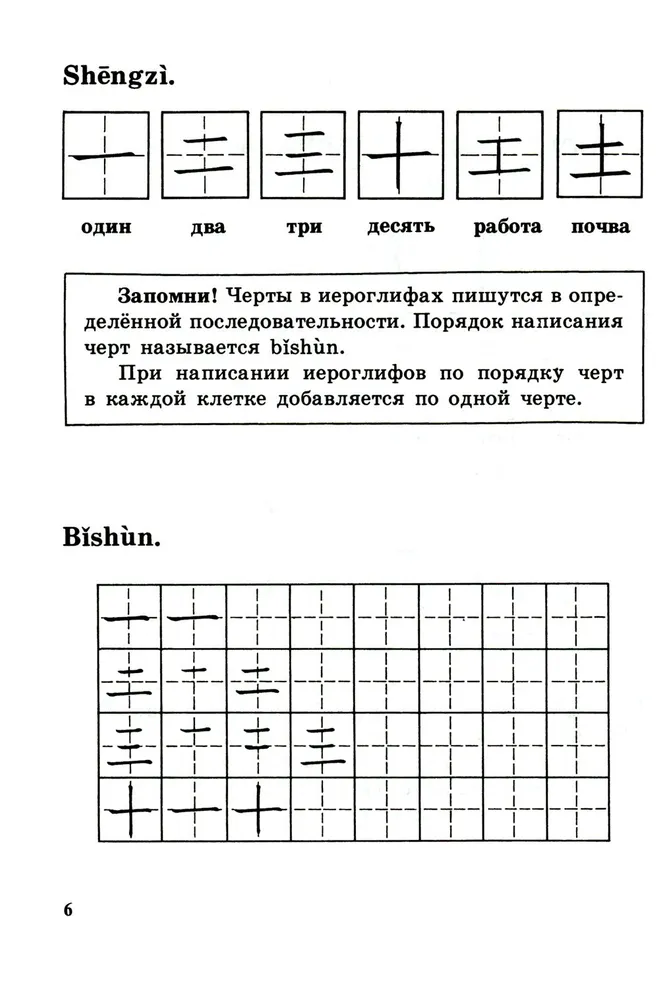 Rakstīšana ķīniešu hieroglifu rakstībā. Pirmais mācību posms
