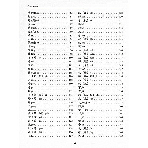 300 Characters for HSK 3.0. Beginner Level