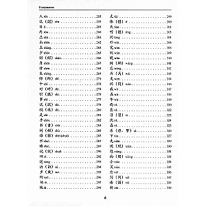 300 Characters for HSK 3.0. Beginner Level