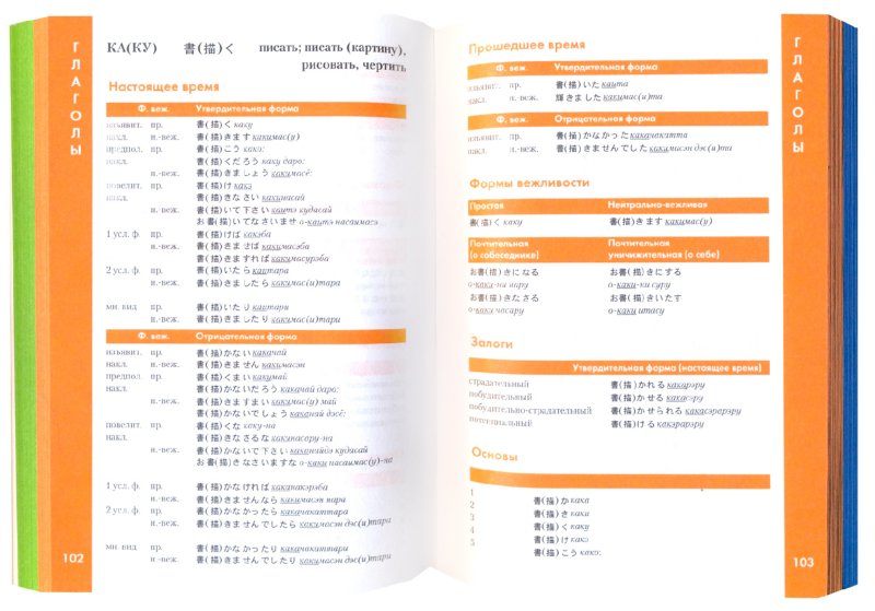 Japanische Sprache. Handbuch der Verben